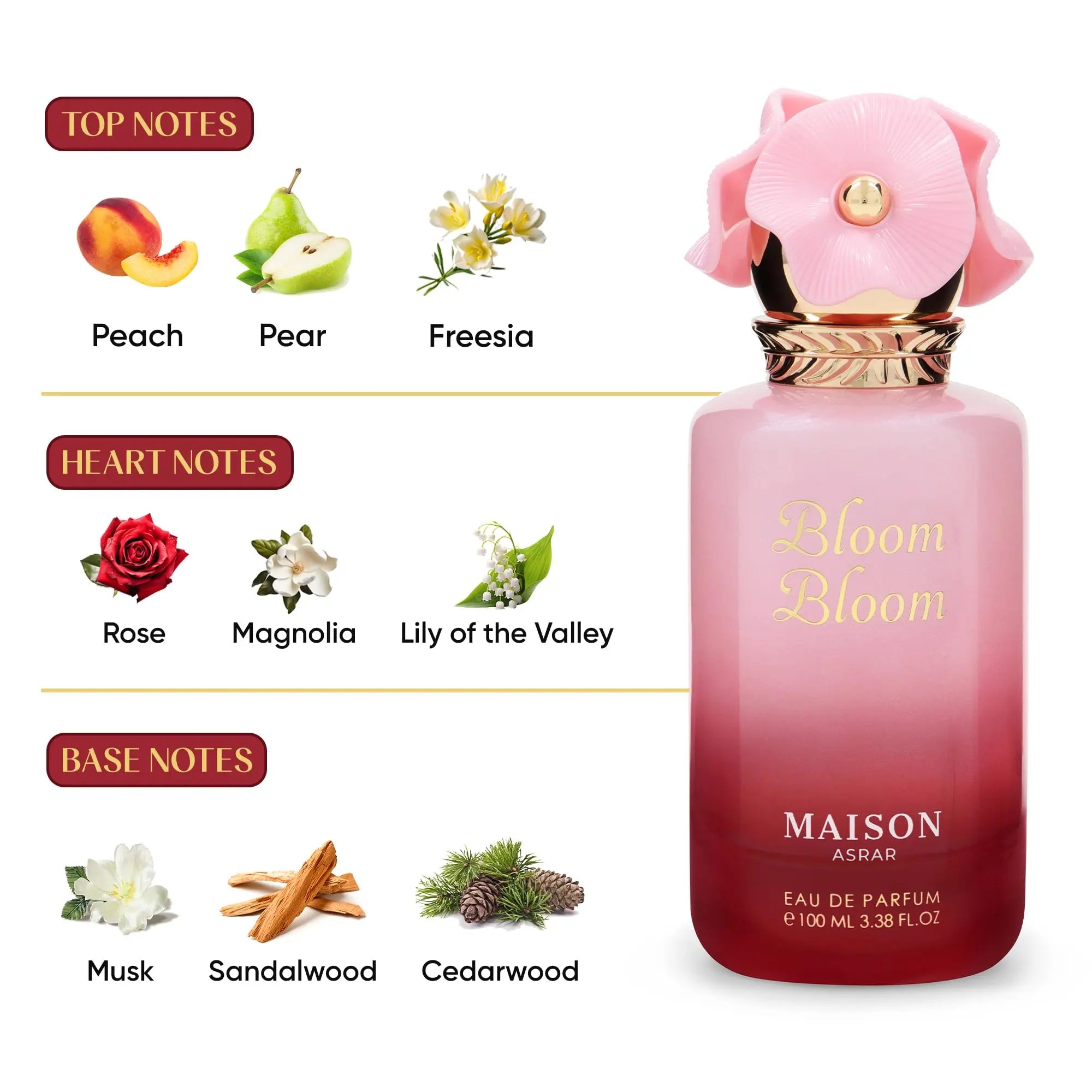 Bloom Bloom Eau De Parfum 100ml by Maison Asrar.|almanaar Islamic Store