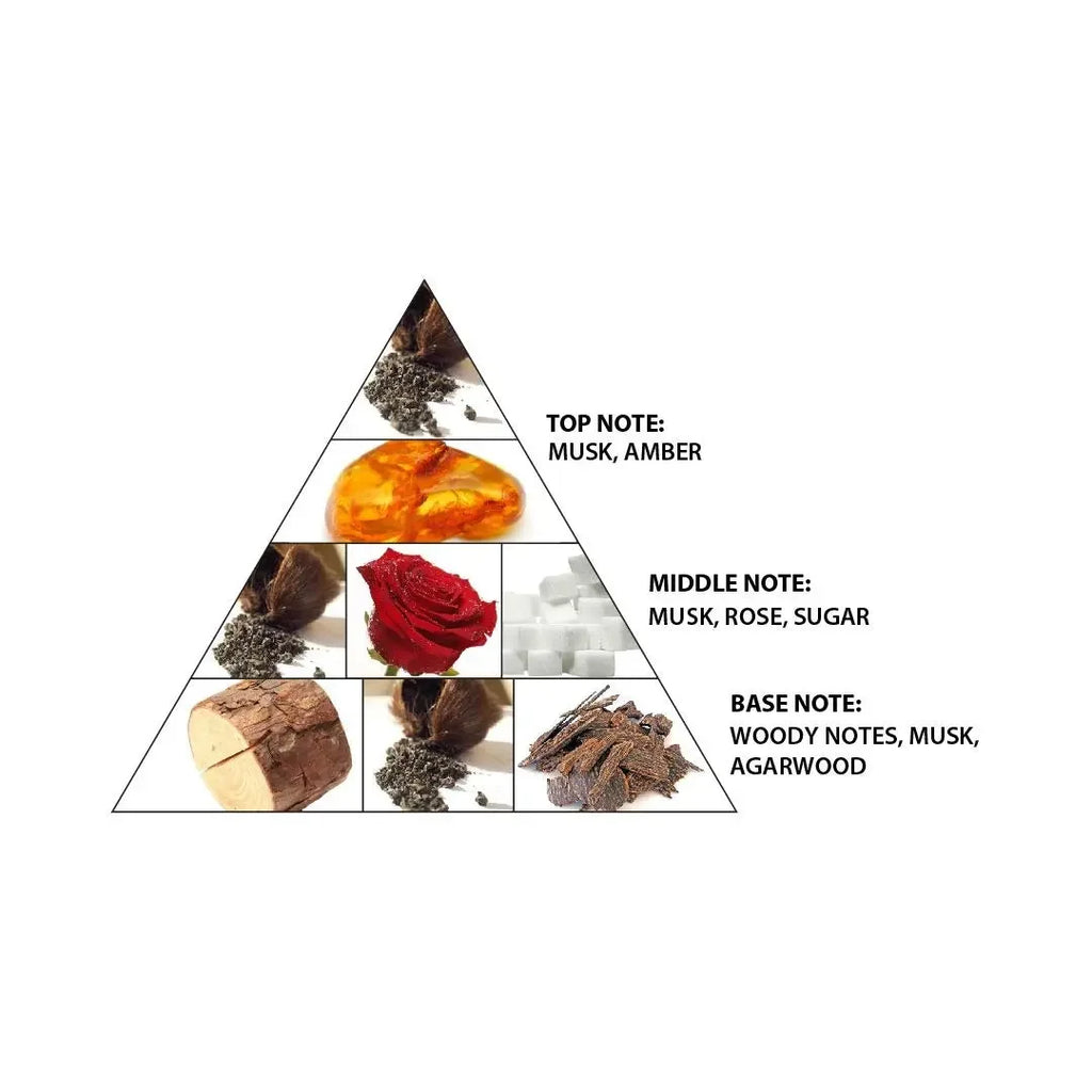 Haramain Wardi (AHP-05) Concentrated Perfume Oil 12ml - almanaar Islamic Store