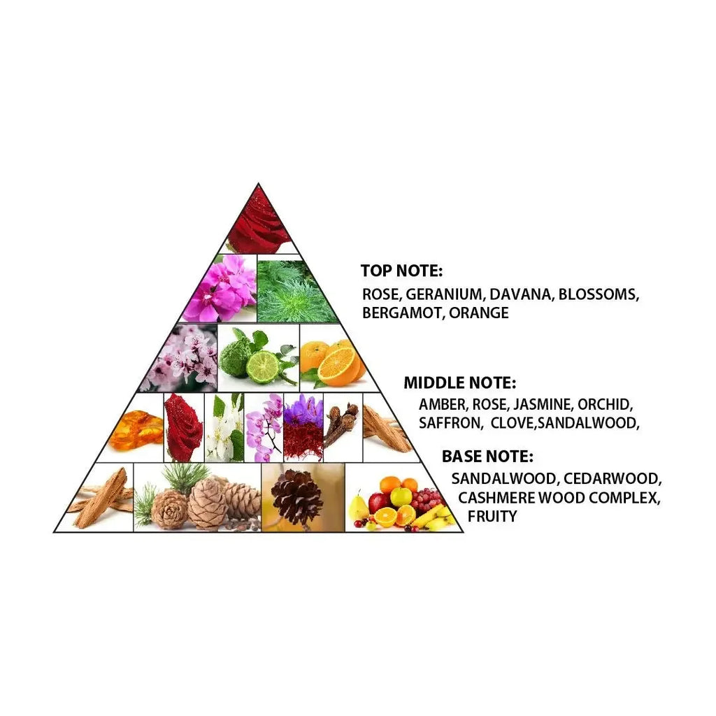 Haramain Amber (AHP-03) Concentrated Perfume Oil 12ml - almanaar Islamic Store