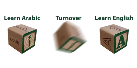 Alphabet Kaba (Arabic and English) - almanaar Islamic Store