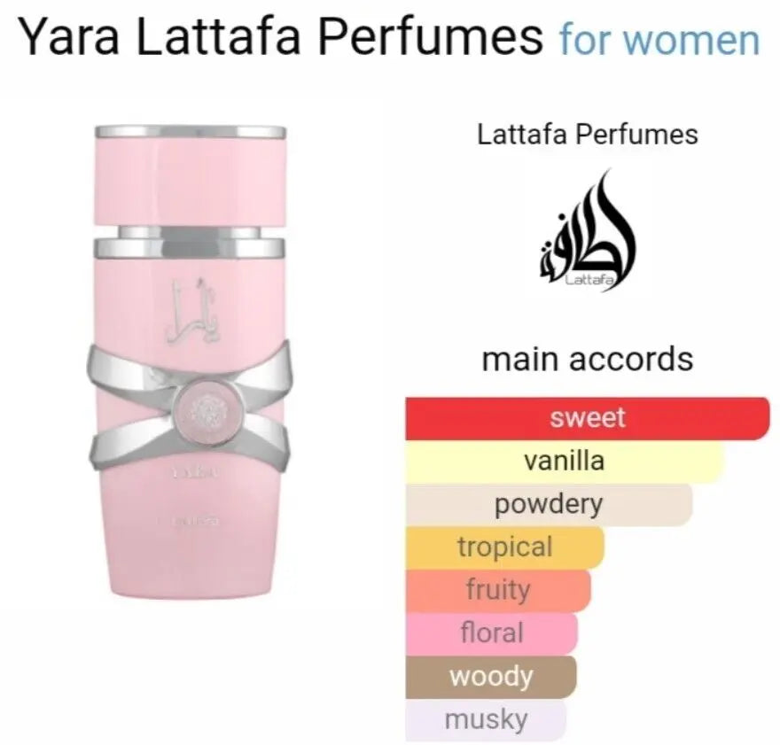 Yara (Pink) Eau De Parfum 100ml Lattafa |Almanaar Islamic Superstore