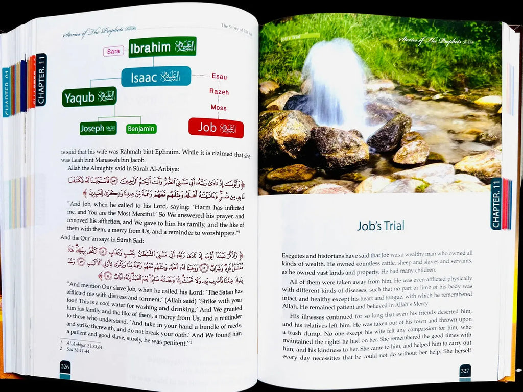 Stories Of The Prophets|Peace be upon them - almanaar Islamic Store