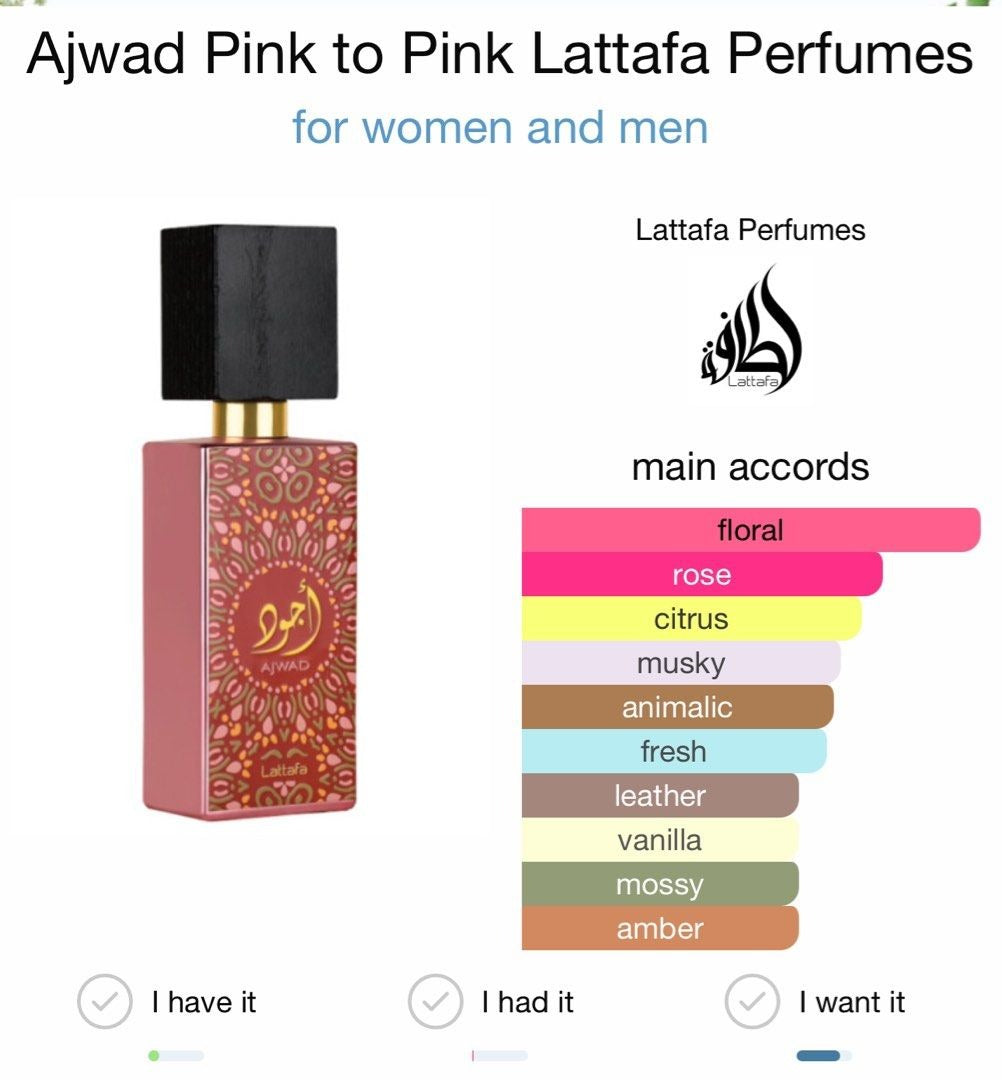 Ajwad pink to pink  Eau De Parfum 60ml Lattafa |almanaar Islamic SuperstoreAjwad pink to pink  Eau De Parfum 60ml Lattafa |almanaar Islamic Superstore