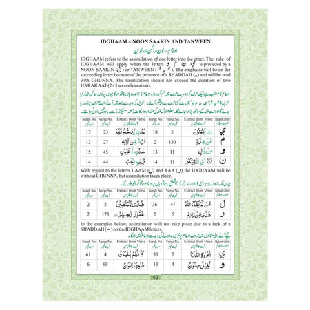 Juzu Amma – with Colour Coded Tajweed Rules | 30th Part of The Holy Quran-almanaar Islamic Store